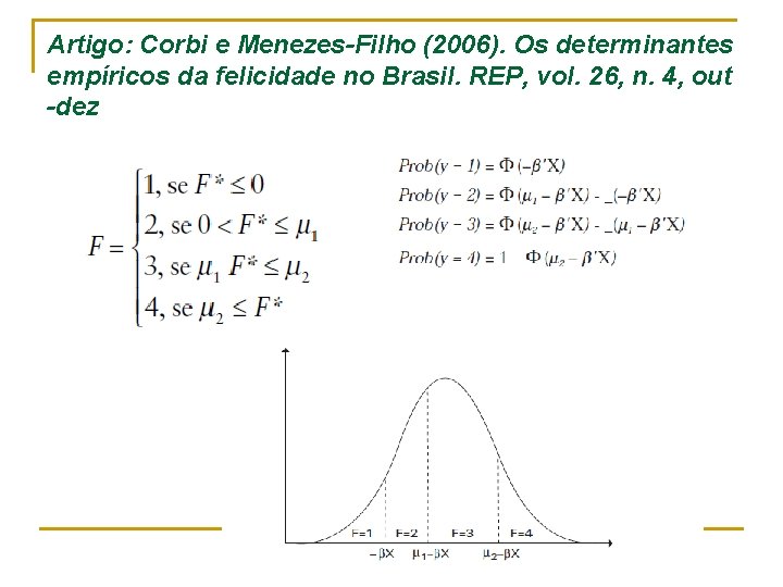 Artigo: Corbi e Menezes-Filho (2006). Os determinantes empíricos da felicidade no Brasil. REP, vol.