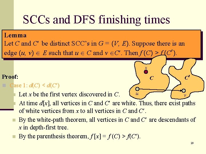Data Structures Dfs Topological Sort Dana Shapira 1