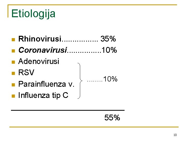 Etiologija Rhinovirusi. . . . 35% n Coronavirusi. . . . 10% n Adenovirusi