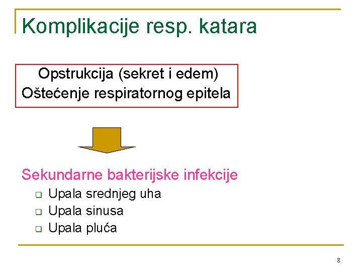 Komplikacije resp. katara Opstrukcija (sekret i edem) Oštećenje respiratornog epitela Sekundarne bakterijske infekcije q