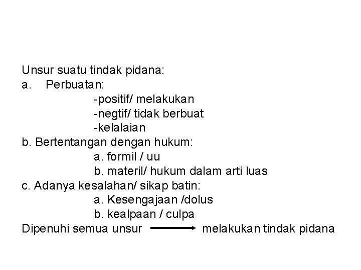 Unsur suatu tindak pidana: a. Perbuatan: -positif/ melakukan -negtif/ tidak berbuat -kelalaian b. Bertentangan