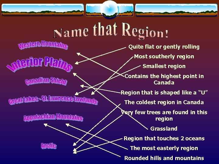 Quite flat or gently rolling Most southerly region Smallest region Contains the highest point