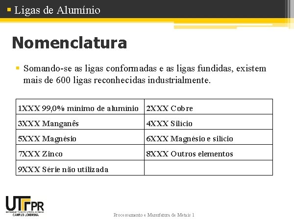 § Ligas de Alumínio Nomenclatura § Somando-se as ligas conformadas e as ligas fundidas,