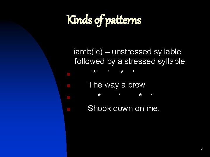 Kinds of patterns iamb(ic) – unstressed syllable followed by a stressed syllable n *