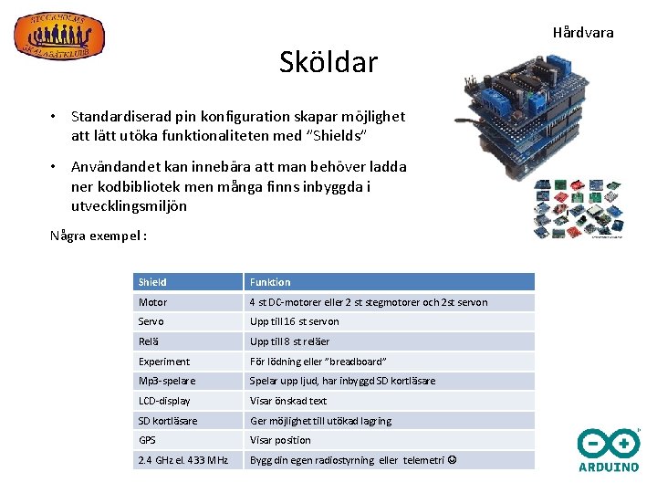 Sköldar • Standardiserad pin konfiguration skapar möjlighet att lätt utöka funktionaliteten med ”Shields” •