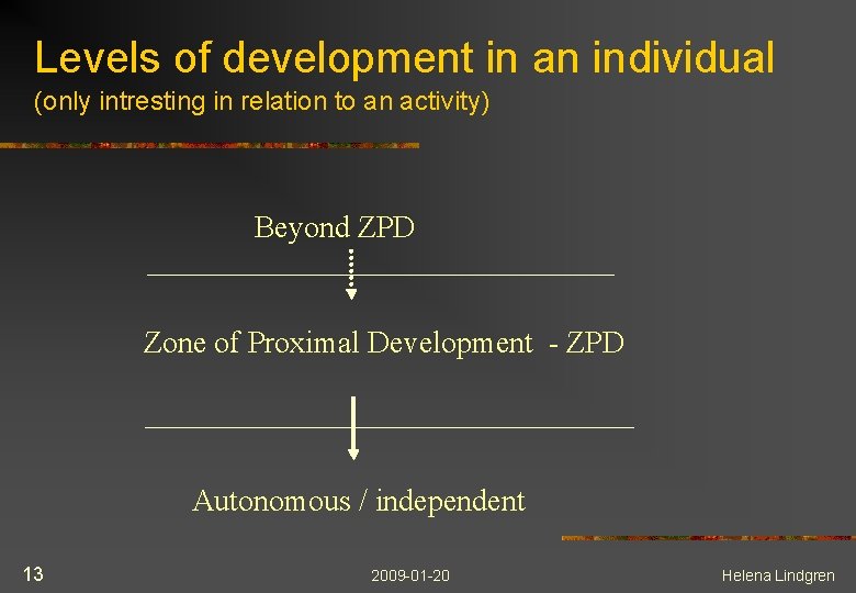 Levels of development in an individual (only intresting in relation to an activity) Beyond