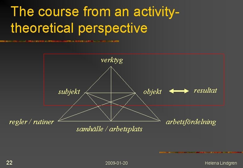 The course from an activitytheoretical perspective verktyg subjekt regler / rutiner 22 objekt samhälle