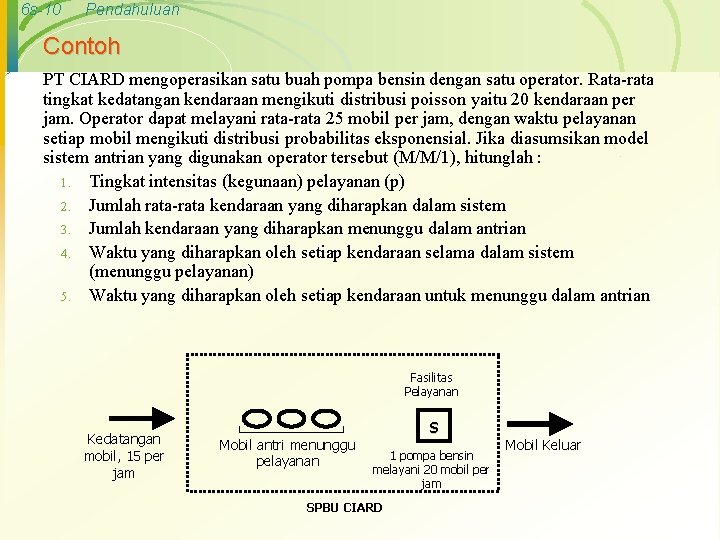 6 s-10 Pendahuluan Contoh PT CIARD mengoperasikan satu buah pompa bensin dengan satu operator.