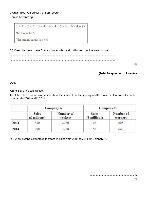 Graham also worked out the mean score. Here is his working. (b) Describe the