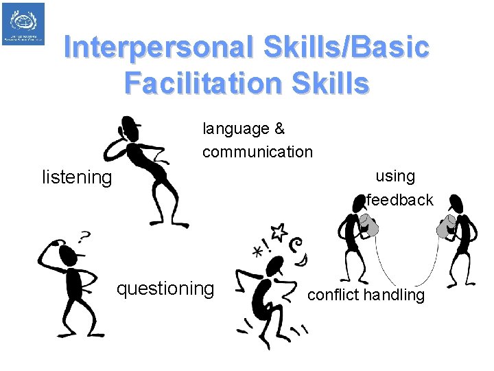 Interpersonal Skills/Basic Facilitation Skills language & communication listening using feedback questioning conflict handling 