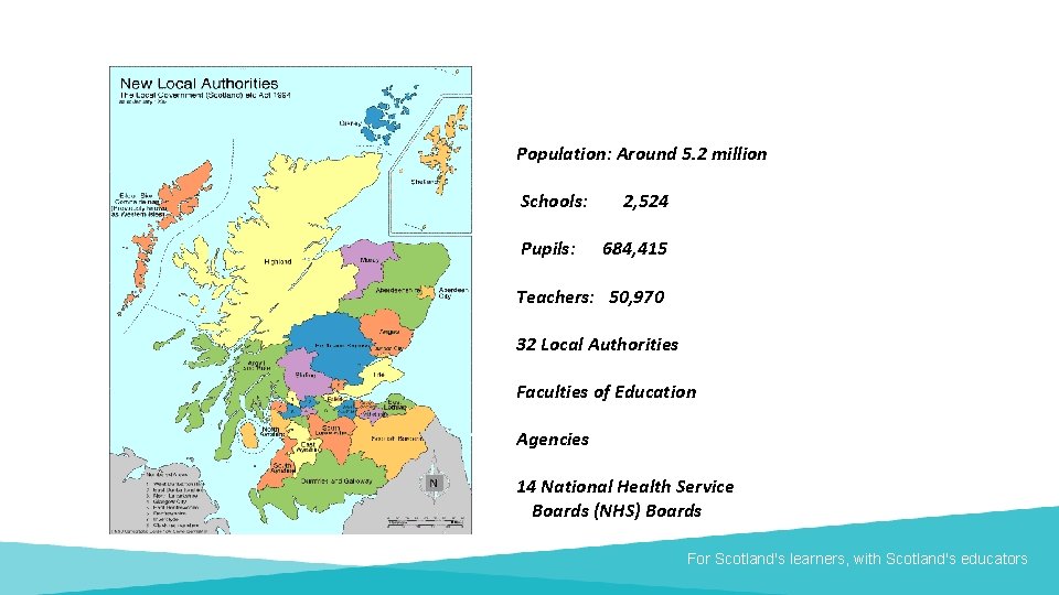 Scotland Population: Around 5. 2 million Schools: Pupils: 2, 524 684, 415 Teachers: 50,