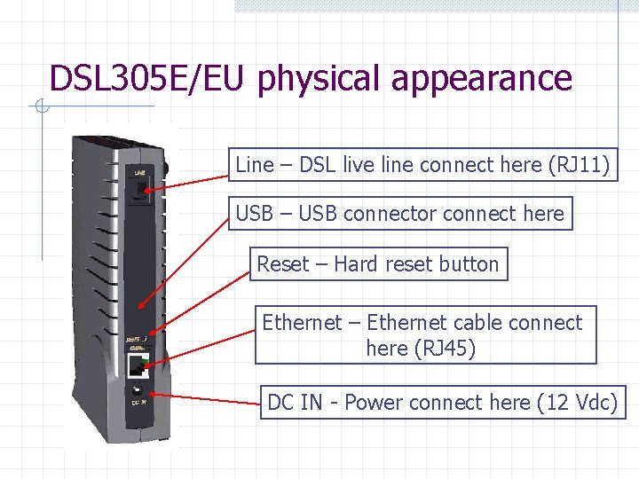DSL 305 E/EU physical appearance Line – DSL live line connect here (RJ 11) DSL 305 E/EU physical appearance Line – DSL live line connect here (RJ 11)