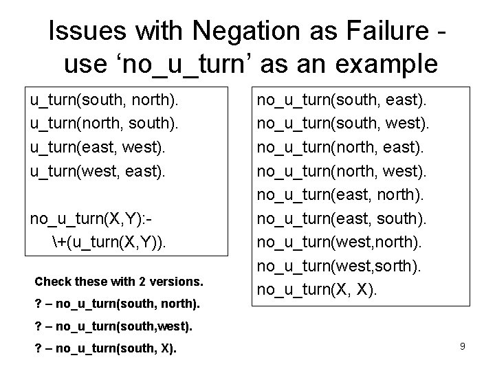 Issues with Negation as Failure use ‘no_u_turn’ as an example u_turn(south, north). u_turn(north, south).