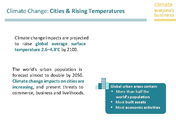 Climate Change: Cities & Rising Temperatures climate everyone’s business Climate change impacts are projected