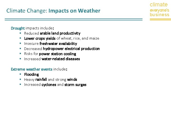 Climate Change: Impacts on Weather Drought impacts include: Reduced arable land productivity Lower crops