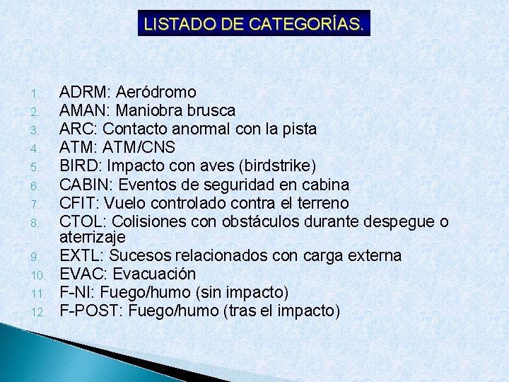 LISTADO DE CATEGORÍAS. 1. 2. 3. 4. 5. 6. 7. 8. 9. 10. 11.