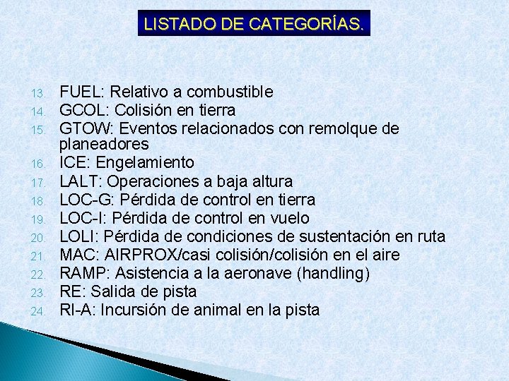 LISTADO DE CATEGORÍAS. 13. 14. 15. 16. 17. 18. 19. 20. 21. 22. 23.