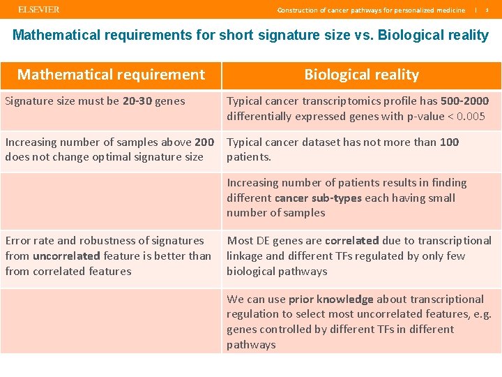 Construction of cancer pathways for personalized medicine | 3 Mathematical requirements for short signature