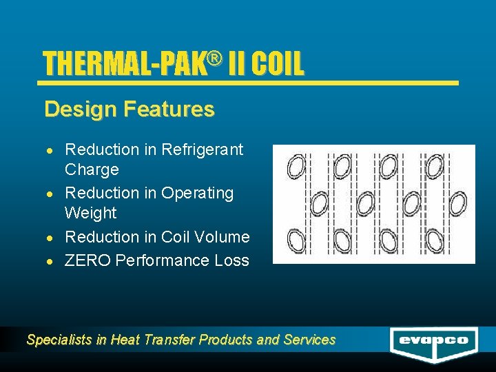 ® THERMAL-PAK II COIL Design Features · Reduction in Refrigerant Charge · Reduction in