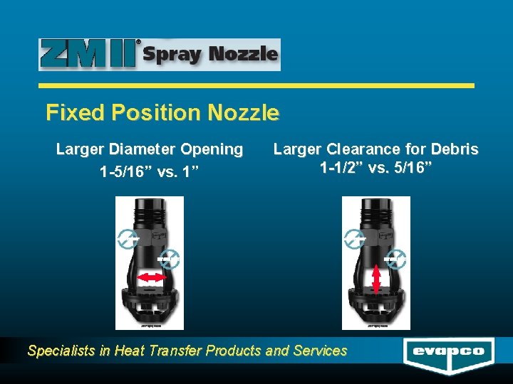 Fixed Position Nozzle Larger Diameter Opening 1 -5/16” vs. 1” Larger Clearance for Debris