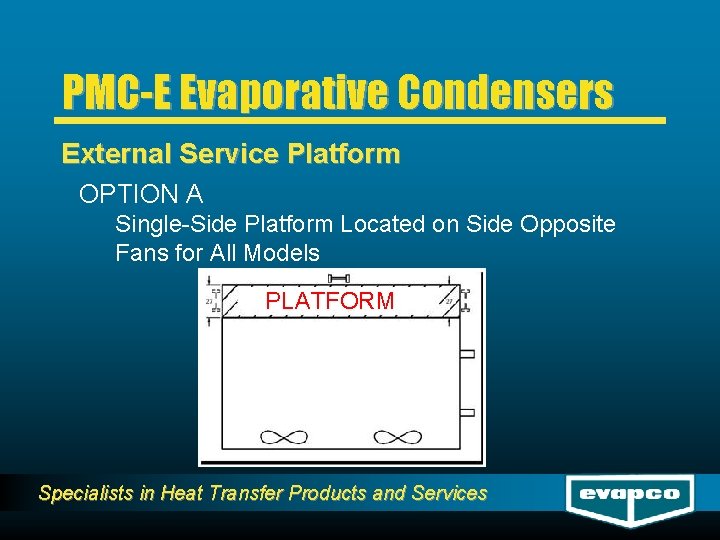 PMC-E Evaporative Condensers External Service Platform OPTION A Single-Side Platform Located on Side Opposite