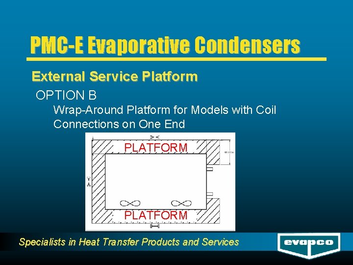 PMC-E Evaporative Condensers External Service Platform OPTION B Wrap-Around Platform for Models with Coil