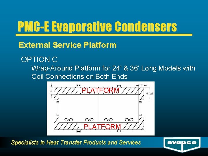 PMC-E Evaporative Condensers External Service Platform OPTION C Wrap-Around Platform for 24’ & 36’