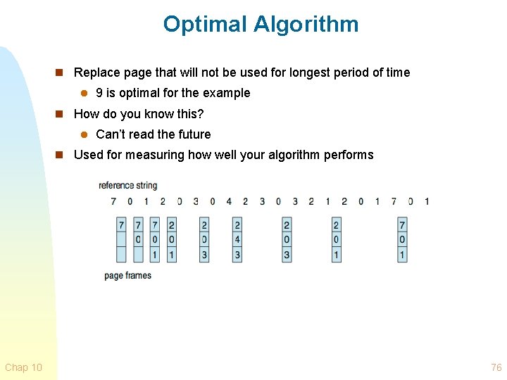 Optimal Algorithm n Replace page that will not be used for longest period of