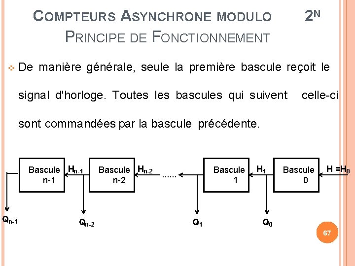 2 N COMPTEURS ASYNCHRONE MODULO PRINCIPE DE FONCTIONNEMENT De manière générale, seule la première