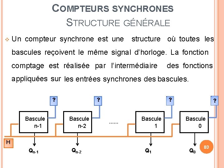COMPTEURS SYNCHRONES STRUCTURE GÉNÉRALE Un compteur synchrone est une structure où toutes les bascules