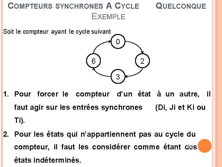 COMPTEURS SYNCHRONES QUELCONQUE A CYCLE EXEMPLE Soit le compteur ayant le cycle suivant 0
