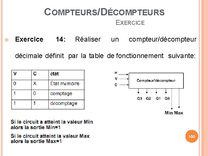 COMPTEURS/DÉCOMPTEURS EXERCICE Exercice 14: Réaliser un compteur/décompteur décimale définit par la table de fonctionnement