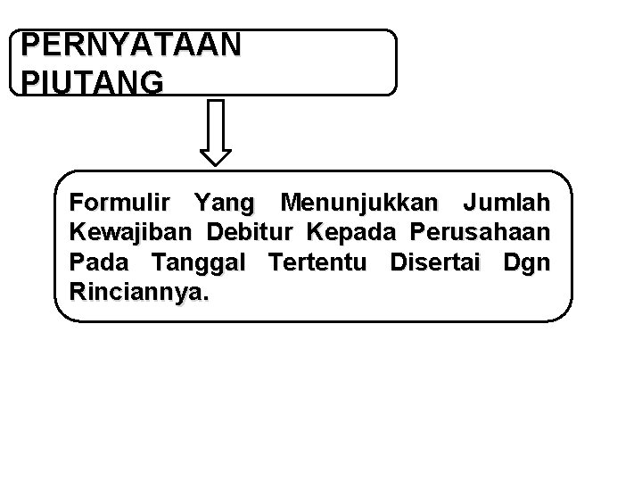 PERNYATAAN PIUTANG Formulir Yang Menunjukkan Jumlah Kewajiban Debitur Kepada Perusahaan Pada Tanggal Tertentu Disertai