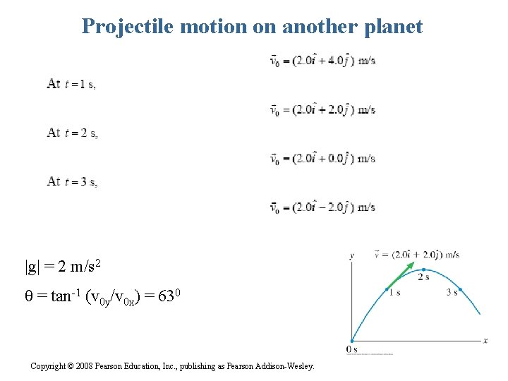 Projectile motion on another planet |g| = 2 m/s 2 θ = tan-1 (v