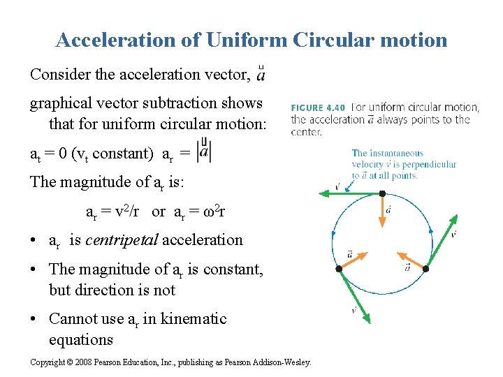Acceleration of Uniform Circular motion Consider the acceleration vector, graphical vector subtraction shows that