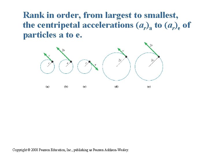 Rank in order, from largest to smallest, the centripetal accelerations (ar)a to (ar)e of