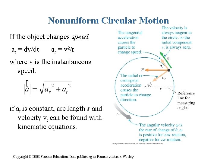 Nonuniform Circular Motion If the object changes speed: at = dv/dt ar = v