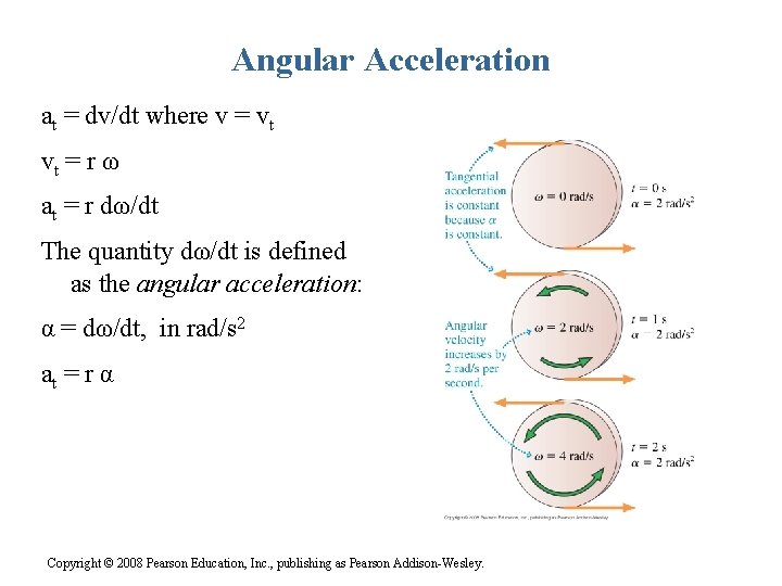 Angular Acceleration at = dv/dt where v = vt vt = r ω at