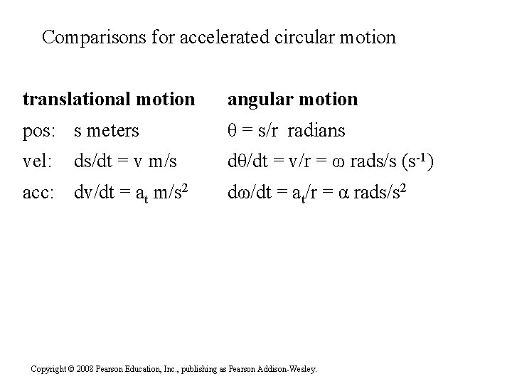 Comparisons for accelerated circular motion translational motion angular motion pos: s meters θ =