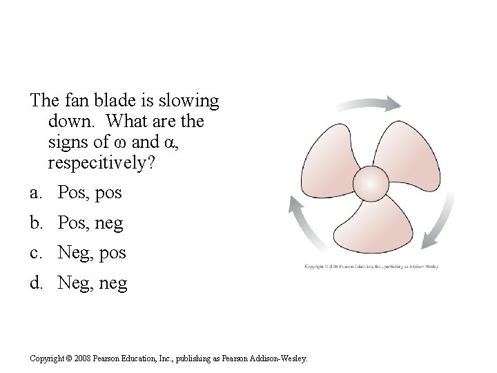 The fan blade is slowing down. What are the signs of ω and α,