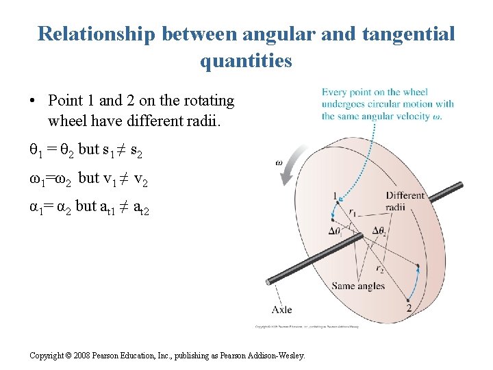 Relationship between angular and tangential quantities • Point 1 and 2 on the rotating