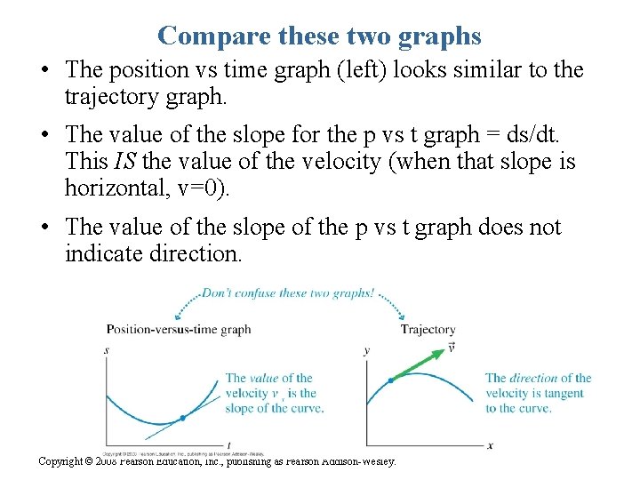 Compare these two graphs • The position vs time graph (left) looks similar to