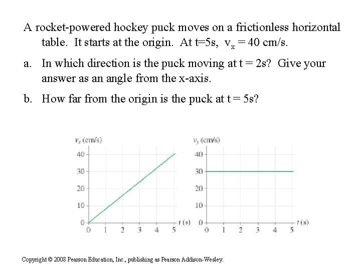 A rocket-powered hockey puck moves on a frictionless horizontal table. It starts at the