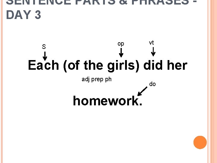 SENTENCE PARTS & PHRASES DAY 3 op S vt Each (of the girls) did