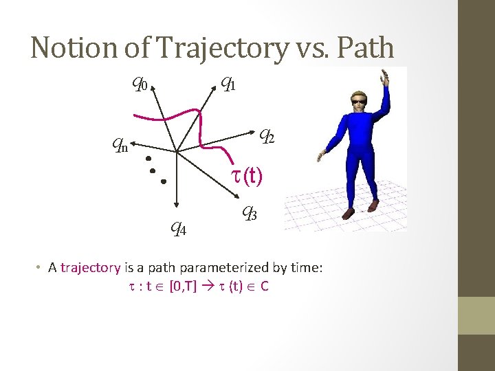 Notion of Trajectory vs. Path q 0 q 1 q 2 qn t(t) q