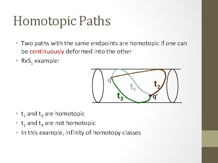 Homotopic Paths • Two paths with the same endpoints are homotopic if one can