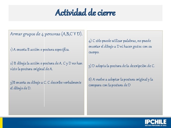 Actividad de cierre Armar grupos de 4 personas (A, B, C Y D). 1)