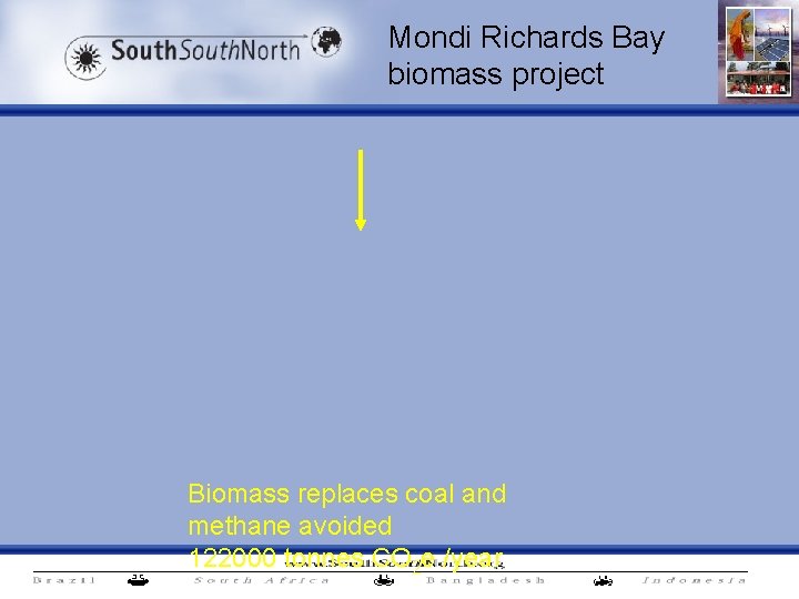 Mondi Richards Bay biomass project Biomass replaces coal and methane avoided 122000 tonnes CO