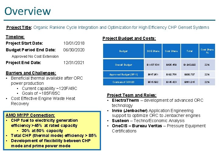Overview Project Title: Organic Rankine Cycle Integration and Optimization for High Efficiency CHP Genset