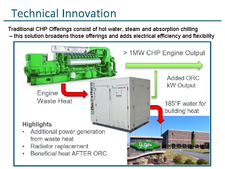 Technical Innovation Traditional CHP Offerings consist of hot water, steam and absorption chilling –